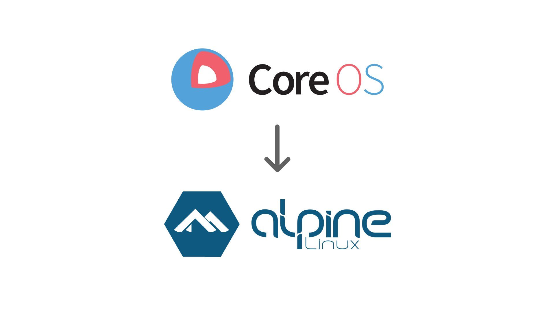用 Alpine Linux 取代 CoreOS